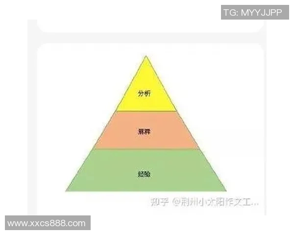 上海足球队比赛经验分析与提升策略探讨