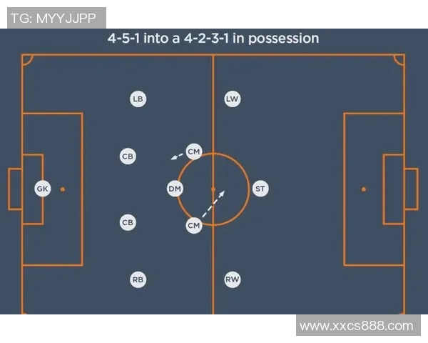 深圳足球队的节奏打法深度解析与战术特点剖析