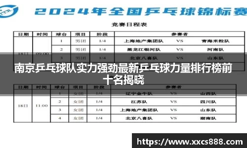 南京乒乓球队实力强劲最新乒乓球力量排行榜前十名揭晓