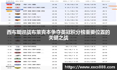 西布朗迎战布莱克本争夺英冠积分榜重要位置的关键之战