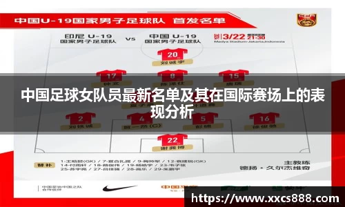 中国足球女队员最新名单及其在国际赛场上的表现分析