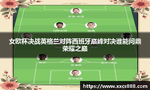 女欧杯决战英格兰对阵西班牙巅峰对决谁能问鼎荣耀之巅